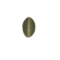 Cat’s Eye Stone (Lehsunia)...