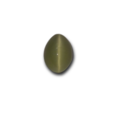 Cat’s Eye Stone (Lehsunia)...