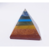 Multicolour Negativity Remover Pyramid, Vastu Dosh Solution